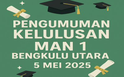 PENGUMUMAN KELULUSAN TP.2024/2025
